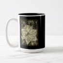 Search for old time mugs Vintage