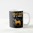 Search for horse anatomy mugs Equestrian