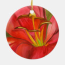 Search for alert christmas tree decorations Red