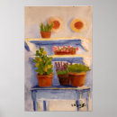 Search for french country posters Rustic
