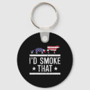 Search for pig bbq key rings Pork