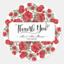 Search for floral border stickers Watercolor