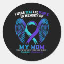 Search for positive psychology stickers Self love