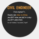 Search for solve stickers Problem