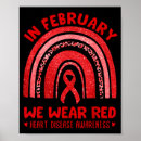 Search for disease awareness posters Wear