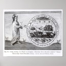 Search for god the father posters Creation