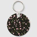 Search for repeating key rings Pattern