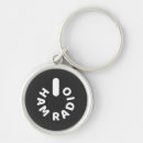 Search for ham key rings Amateur radio
