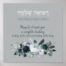 Search for eucharist posters Prayer
