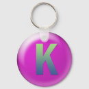 Search for initial k key rings Initials
