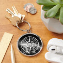 Search for for travel lovers key rings Wanderlust