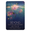 Search for centre magnets Galaxy