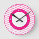 Search for girls bedroom posters Retro