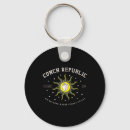 Search for fishing reel key rings Outdoor