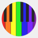 Search for instrument labels Keyboard