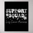 Search for awareness support posters Talk therapy