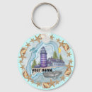 Search for maine beach key rings Ocean