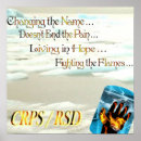 Search for crps posters Rsd