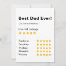 Search for funny daddy invitations Best dad ever