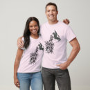Search for harmful tshirts Danger