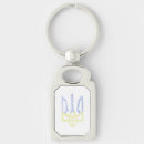 Search for coats of arms key rings Heraldry