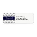 Search for red chevron return address labels Grey