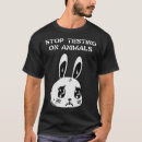 Search for vivisection Testing