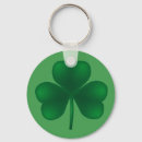 Search for pats key rings Lucky