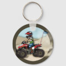 Search for hip round key rings Stylish