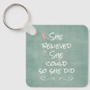 Search for women quote key rings Quotes