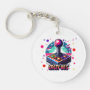 Search for old school key rings Fun