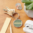 Search for queen bee key rings Bees