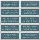 Search for birthday address stickers Stylish