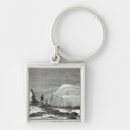 Search for pandoras key rings School