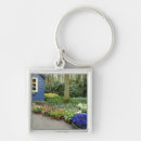 Search for keukenhof Travel