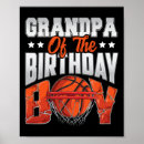 Search for b boy posters Birthday