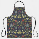 Search for nouveau aprons Abstract