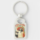 Search for vintage ads key rings Retro