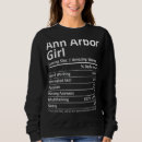 Search for arbor clothing Usa