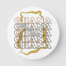 Search for ghana posters Map