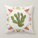 Search for peru cushions Mexico