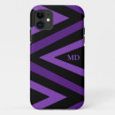 Search for black and purple stripes iphone cases Pattern