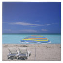Search for beach umbrella Travel destinations