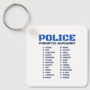 Search for cop key rings Sergeant