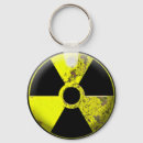 Search for fallout key rings Nuclear