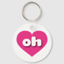 Search for ohio key rings The buckeye state