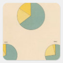 Search for cotton state stickers Agriculture