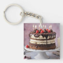 Search for cake key rings Chocolate