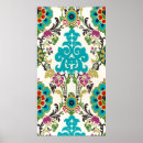 Search for floral posters Pattern