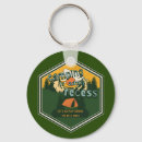 Search for camping key rings Travel